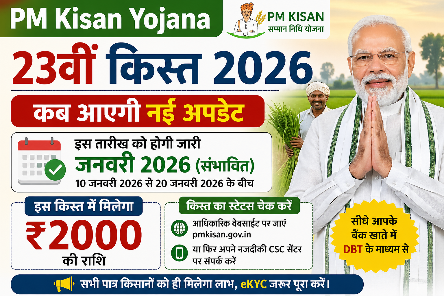 PM Kisan 23वीं किस्त कब आएगी